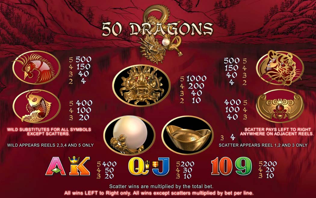 Machine à sous Gratuit 50 Dragons symboles